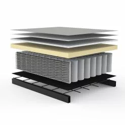 Innovation Bifrost Deluxe Schlafsofa 209x117cm -Möbel Verkaufsgeschäft Innovation Bifrost Deluxe Schlafsofa 209x117cm 1927x1927 ID2000259 aaa41c5def2dc90875c7c08dbbf959c4