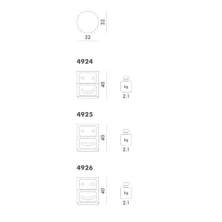 Kartell Componibili Smile Container 12 Kartell Componibili Smile Container – Bild 10