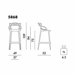 Kartell Masters Barhocker 75cm 17 Kartell Masters Barhocker 75cm -Möbel Verkaufsgeschäft Kartell Masters Barhocker 75cm 1277x1277 ID2020076 65f7046aac7513bc8dc69af6991b49ba