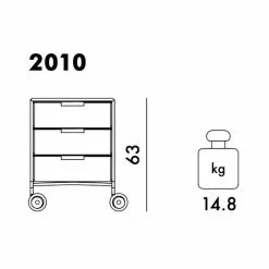 Kartell Mobil 3 Container Mit Rollen -Möbel Verkaufsgeschäft Kartell Mobil 3 Container mit Rollen 800x800 ID1996757 7cdf11ad6f93d5dadf678f0df5ab0735