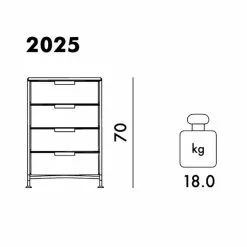 Kartell Mobil 4 Container Mit Füßen -Möbel Verkaufsgeschäft Kartell Mobil 4 Container mit Fuessen 700x700 ID1996850 63ce68ae70271b54763cac9ab5e6e2aa