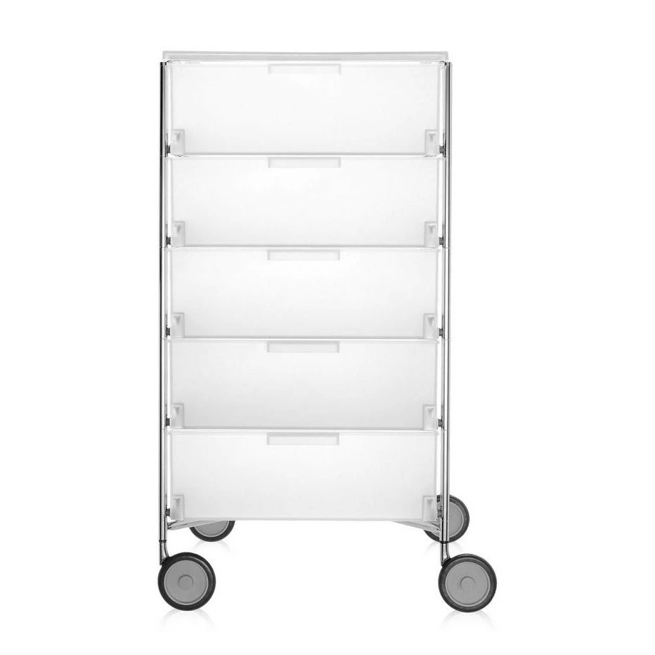 Kartell Mobil 5 Container Mit Rollen 4 Kartell Mobil 5 Container Mit Rollen – Bild 2