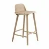 Muuto Nerd Barstuhl 65 2 Muuto Nerd Barstuhl 65 -Möbel Verkaufsgeschäft Muuto Muuto Nerd Barstuhl 65 1761x1761 ID1988796 3a856560a60b385ac0c593f988dcacd3