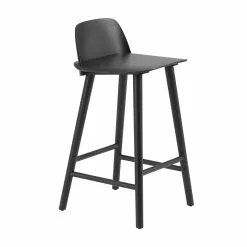 Muuto Nerd Barstuhl 65 23 Muuto Nerd Barstuhl 65 -Möbel Verkaufsgeschäft Muuto Muuto Nerd Barstuhl 65 1761x1761 ID1988797 0699785297e3ed3b627a455e0ff9e0eb