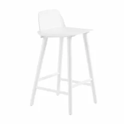 Muuto Nerd Barstuhl 65 25 Muuto Nerd Barstuhl 65 -Möbel Verkaufsgeschäft Muuto Muuto Nerd Barstuhl 65 1761x1761 ID1988800 f5c6ea347caeb78d08b1c05bfad64802